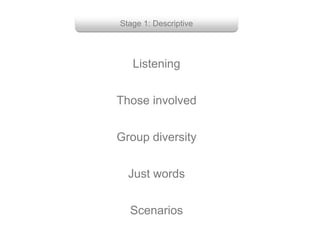 Stage 1: Descriptive
Just words
Scenarios
Those involved
Group diversity
Listening
 