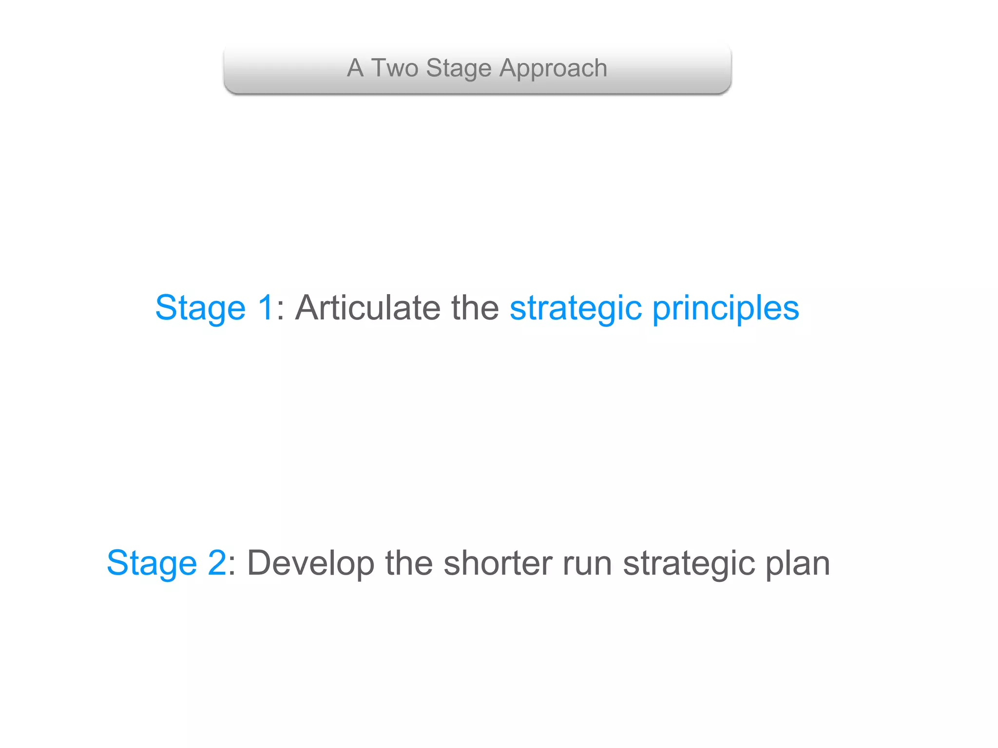 Stage 1: Articulate the strategic principles
Stage 2: Develop the shorter run strategic plan
A Two Stage Approach
 