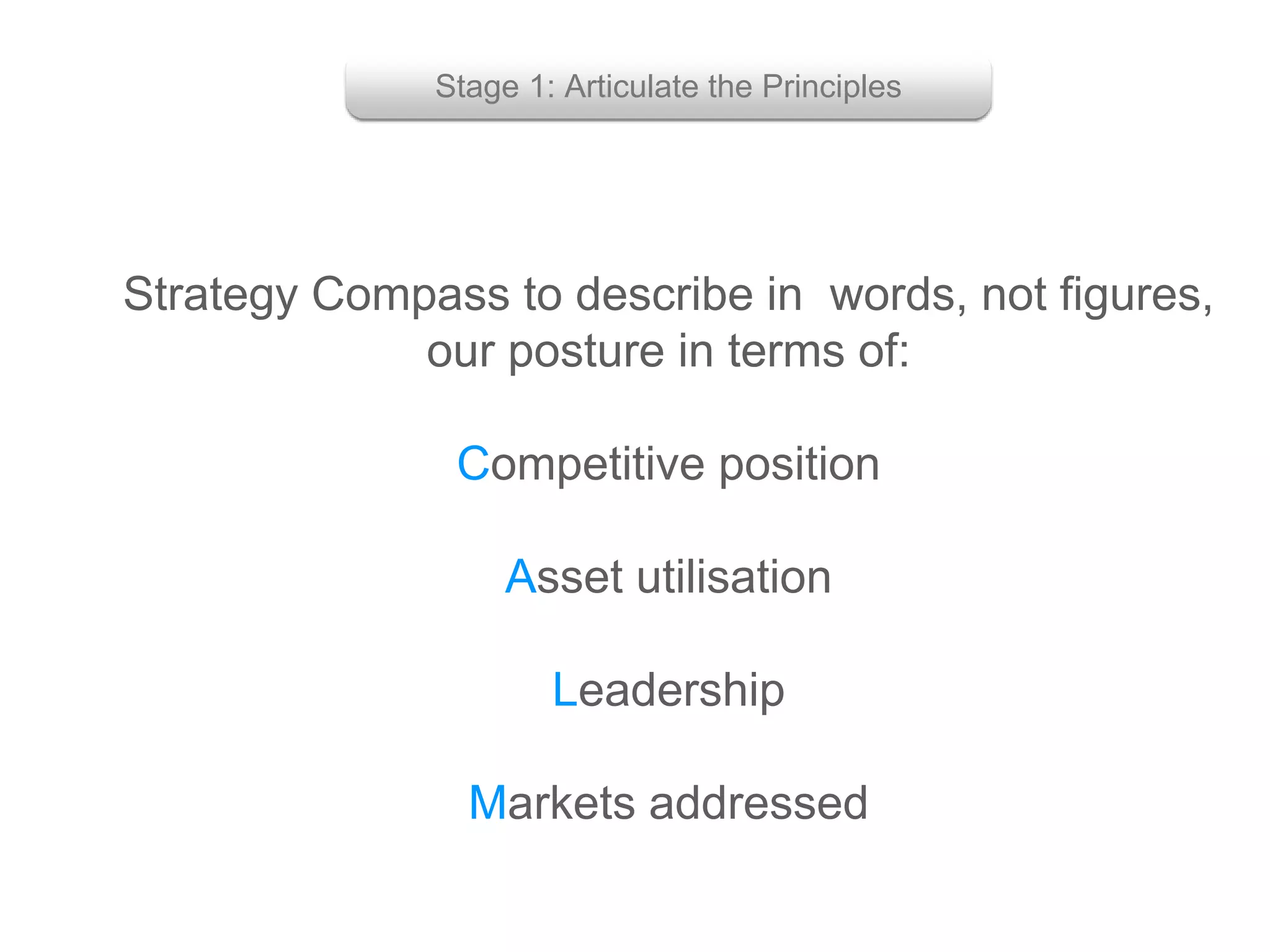 Strategy Compass to describe in words, not figures,
our posture in terms of:
Competitive position
Asset utilisation
Leadership
Markets addressed
Stage 1: Articulate the Principles
 