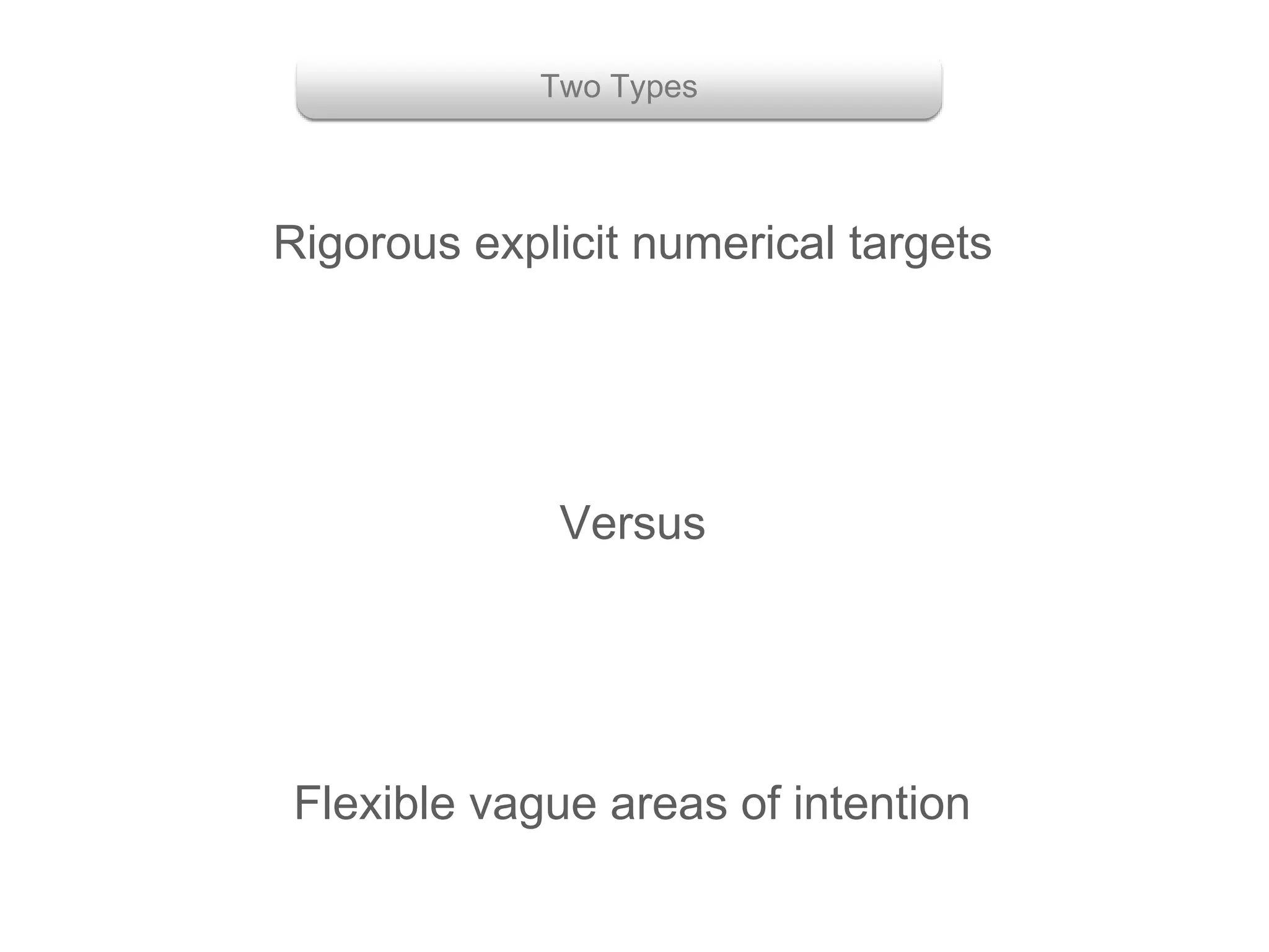 Rigorous explicit numerical targets
Flexible vague areas of intention
Versus
Two Types
 