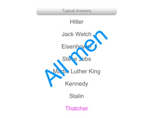 Typical Answers
Jack Welch
Hitler
Eisenhower
Steve Jobs
Martin Luther King
Kennedy
Stalin
Thatcher
 