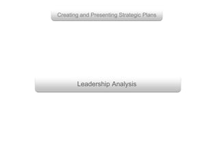Leadership Analysis
Creating and Presenting Strategic Plans
 