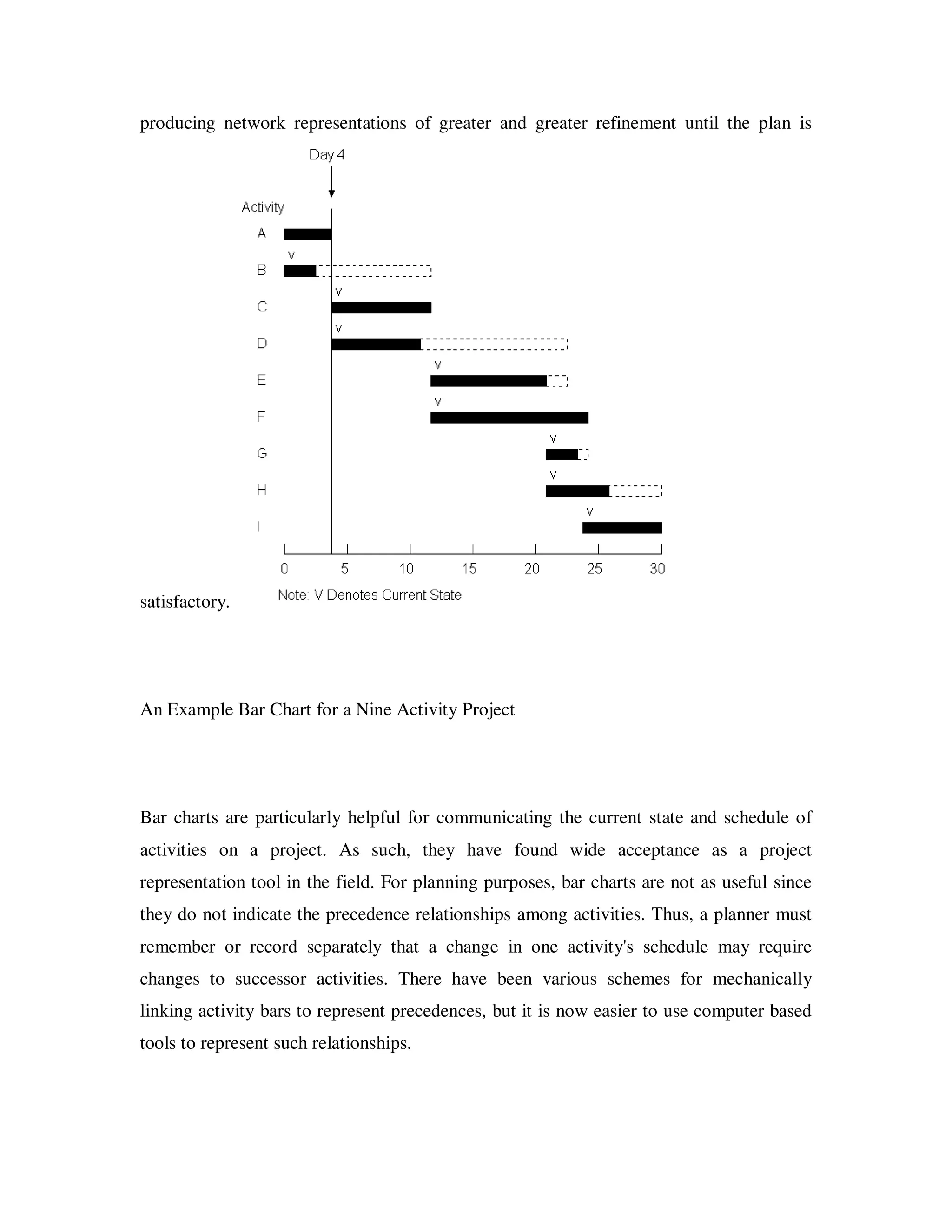 producing network representations of greater and greater refinement until the plan is




satisfactory.




An Example Bar Chart for a Nine Activity Project




Bar charts are particularly helpful for communicating the current state and schedule of
activities on a project. As such, they have found wide acceptance as a project
representation tool in the field. For planning purposes, bar charts are not as useful since
they do not indicate the precedence relationships among activities. Thus, a planner must
remember or record separately that a change in one activity's schedule may require
changes to successor activities. There have been various schemes for mechanically
linking activity bars to represent precedences, but it is now easier to use computer based
tools to represent such relationships.
 