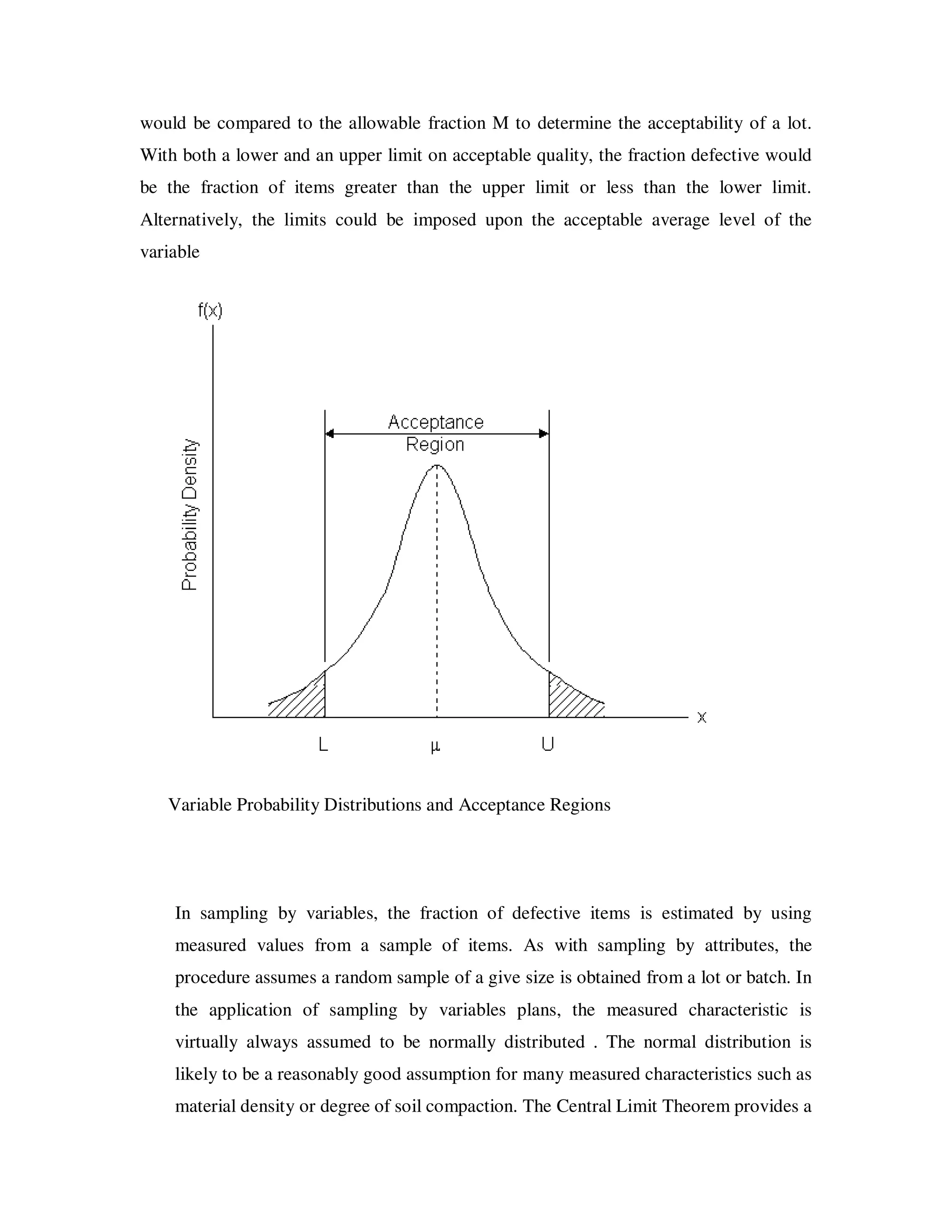 would be compared to the allowable fraction M to determine the acceptability of a lot.
With both a lower and an upper limit on acceptable quality, the fraction defective would
be the fraction of items greater than the upper limit or less than the lower limit.
Alternatively, the limits could be imposed upon the acceptable average level of the
variable




   Variable Probability Distributions and Acceptance Regions




    In sampling by variables, the fraction of defective items is estimated by using
    measured values from a sample of items. As with sampling by attributes, the
    procedure assumes a random sample of a give size is obtained from a lot or batch. In
    the application of sampling by variables plans, the measured characteristic is
    virtually always assumed to be normally distributed . The normal distribution is
    likely to be a reasonably good assumption for many measured characteristics such as
    material density or degree of soil compaction. The Central Limit Theorem provides a
 