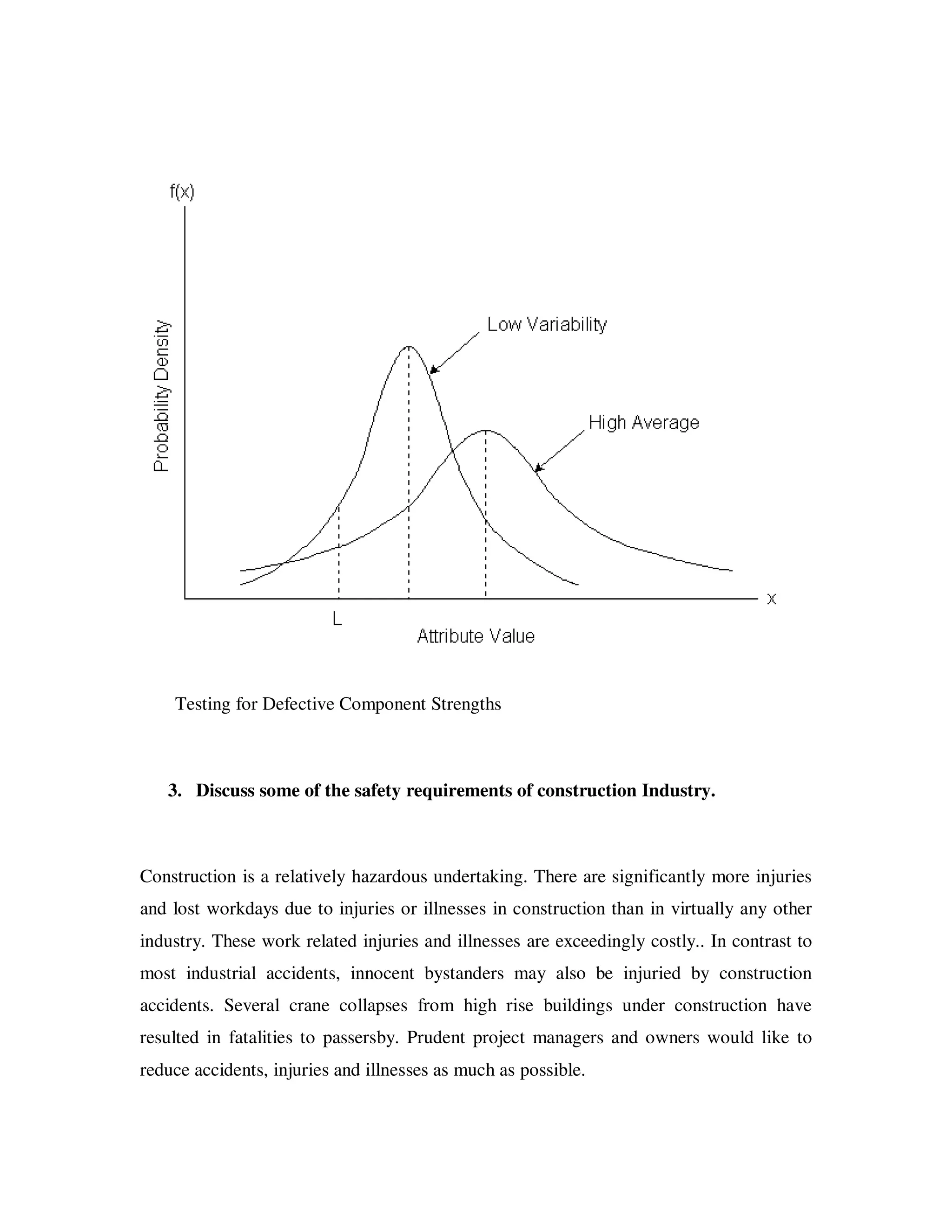 Testing for Defective Component Strengths



   3. Discuss some of the safety requirements of construction Industry.



Construction is a relatively hazardous undertaking. There are significantly more injuries
and lost workdays due to injuries or illnesses in construction than in virtually any other
industry. These work related injuries and illnesses are exceedingly costly.. In contrast to
most industrial accidents, innocent bystanders may also be injuried by construction
accidents. Several crane collapses from high rise buildings under construction have
resulted in fatalities to passersby. Prudent project managers and owners would like to
reduce accidents, injuries and illnesses as much as possible.
 