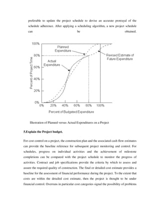 preferable to update the project schedule to devise an accurate protrayal of the
   schedule adherence. After applying a scheduling algorithm, a new project schedule
   can                                     be                                     obtained.




     Illustration of Planned versus Actual Expenditures on a Project

5.Explain the Project budget.

For cost control on a project, the construction plan and the associated cash flow estimates
can provide the baseline reference for subsequent project monitoring and control. For
schedules, progress on individual activities and the achievement of milestone
completions can be compared with the project schedule to monitor the progress of
activities. Contract and job specifications provide the criteria by which to assess and
assure the required quality of construction. The final or detailed cost estimate provides a
baseline for the assessment of financial performance during the project. To the extent that
costs are within the detailed cost estimate, then the project is thought to be under
financial control. Overruns in particular cost categories signal the possibility of problems
 
