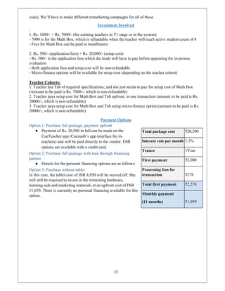 Cps report Document , Summer internship, MBA, Operations, Forward ...