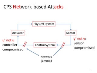 Cps security bitsworkshopdec15.2012 (1) | PPTX
