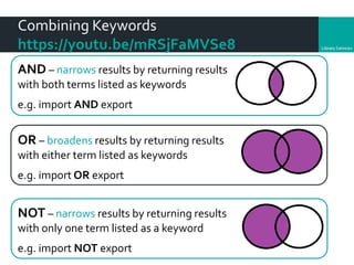 Library
Combining Keywords
https://youtu.be/mRSjFaMVSe8
AND – narrows results by returning results
with both terms listed as keywords
e.g. import AND export
OR – broadens results by returning results
with either term listed as keywords
e.g. import OR export
NOT – narrows results by returning results
with only one term listed as a keyword
e.g. import NOT export
 