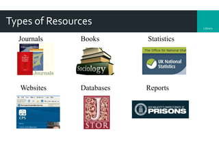 Library
Types of Resources
BooksJournals Statistics
Websites Databases Reports
 