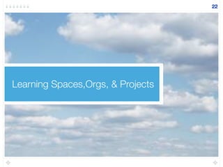 22
Learning Spaces,Orgs, & Projects
 