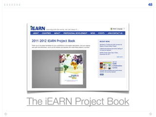 The iEARN Project Book
48
 