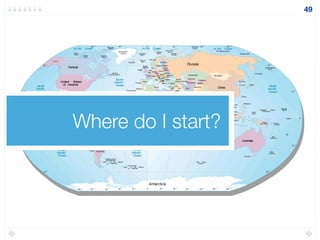 Where do I start?
49
 