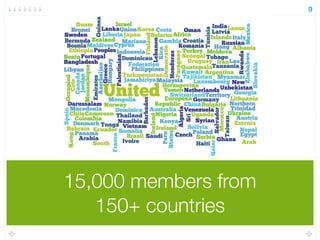 15,000 members from
150+ countries
9
 