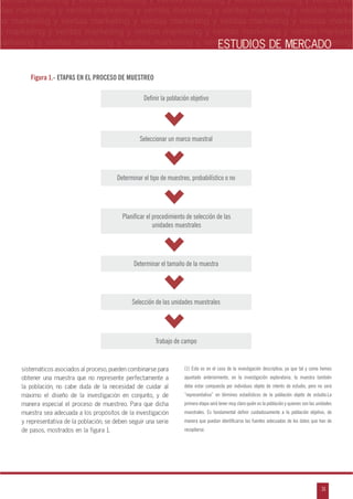n
a
s
m
31
ventas marketing y ventas marketing y ventas marketing y ventas marketing y ventas ma
ntas marketing y ventas marketing y ventas marketing y ventas marketing y ventas marke
as marketing y ventas marketing y ventas marketing y ventas marketing y ventas marke
s marketing y ventas marketing y ventas marketing y ventas marketing y ventas marketin
marketing y ventas marketing y ventas marketing y ventas marketing y ventas marketingESTUDIOS DE MERCADO
sistemáticos asociados al proceso, pueden combinarse para
obtener una muestra que no represente perfectamente a
la población, no cabe duda de la necesidad de cuidar al
máximo el diseño de la investigación en conjunto, y de
manera especial el proceso de muestreo. Para que dicha
muestra sea adecuada a los propósitos de la investigación
y representativa de la población, se deben seguir una serie
de pasos, mostrados en la figura 1.
Figura 1.- ETAPAS EN EL PROCESO DE MUESTREO
Definir la población objetivo
Seleccionar un marco muestral
Determinar el tipo de muestreo, probabilístico o no
Determinar el tamaño de la muestra
Selección de las unidades muestrales
Trabajo de campo
Planificar el procedimiento de selección de las
unidades muestrales
(1) Esto es en el caso de la investigación descriptiva, ya que tal y como hemos
apuntado anteriormente, en la investigación exploratoria, la muestra también
debe estar compuesta por individuos objeto de interés de estudio, pero no será
“representativa” en términos estadísticos de la población objeto de estudio.La
primera etapa será tener muy claro quién es la población y quienes son las unidades
muestrales. Es fundamental definir cuidadosamente a la población objetivo, de
manera que puedan identificarse las fuentes adecuadas de los datos que han de
recopilarse.
 