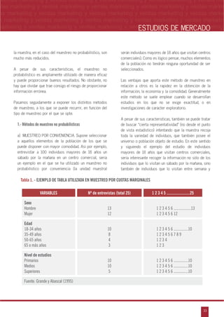 n
a
s
m
33
ventas marketing y ventas marketing y ventas marketing y ventas marketing y ventas ma
ntas marketing y ventas marketing y ventas marketing y ventas marketing y ventas marke
as marketing y ventas marketing y ventas marketing y ventas marketing y ventas marke
s marketing y ventas marketing y ventas marketing y ventas marketing y ventas marketin
marketing y ventas marketing y ventas marketing y ventas marketing y ventas marketingESTUDIOS DE MERCADO
la muestra, en el caso del muestreo no probabilístico, son
mucho más reducidos.
A pesar de sus características, el muestreo no
probabilístico es ampliamente utilizado de manera eficaz
y puede proporcionar buenos resultados. No obstante, no
hay que olvidar que trae consigo el riesgo de proporcionar
información errónea.
Pasamos seguidamente a exponer los distintos métodos
de muestreo, a los que se puede recurrir, en función del
tipo de muestreo por el que se opte.
1.- Métodos de muestreo no probabilísticos
a) MUESTREO POR CONVENIENCIA. Supone seleccionar
a aquellos elementos de la población de los que se
puede disponer con mayor comodidad. Así por ejemplo,
entrevistar a 100 individuos mayores de 18 años un
sábado por la mañana en un centro comercial, sería
un ejemplo en el que se ha utilizado un muestreo no
probabilístico por conveniencia (la unidad muestral
serán individuos mayores de 18 años que visitan centros
comerciales). Como es lógico pensar, muchos elementos
de la población no tendrán ninguna oportunidad de ser
seleccionados.
Las ventajas que aporta este método de muestreo en
relación a otros es la rapidez en la obtención de la
información, la economía y la comodidad. Generalmente
este método se suele emplear cuando se desarrollan
estudios en los que no se exige exactitud, o en
investigaciones de carácter exploratorio.
A pesar de sus características, también se puede tratar
de buscar „cierta representatividad‰ (no desde el punto
de vista estadístico) intentando que la muestra recoja
toda la variedad de individuos, que también posee el
universo o población objeto de estudio. En este sentido
y siguiendo el ejemplo del estudio de individuos
mayores de 18 años que visitan centros comerciales,
sería interesante recoger la información no sólo de los
individuos que lo visitan un sábado por la mañana, sino
también de individuos que lo visitan entre semana y
VARIABLES Nº de entrevistas (total 25) 1 2 3 4 5 ........................25
Sexo
Hombre
Mujer
13
12
1 2 3 4 5 6 ..................13
1 2 3 4 5 6 12
Edad
18-34 años
35-49 años
50-65 años
65 o más años
10
8
4
3
1 2 3 4 5 6 ...............10
1 2 3 4 5 6 7 8 9
1 2 3 4
1 2 3
Nivel de estudios
Primarios
Medios
Superiores
10
10
5
1 2 3 4 5 6 ...............10
1 2 3 4 5 6 ...............10
1 2 3 4 5 6 ...............10
Fuente: Grande y Abascal (1995)
Tabla 1. - EJEMPLO DE TABLA UTILIZADA EN MUESTREO POR CUOTAS MARGINALES
 