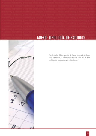 n
a
s
m
53
ventas marketing y ventas marketing y ventas marketing y ventas marketing y ventas ma
ntas marketing y ventas marketing y ventas marketing y ventas marketing y ventas marke
as marketing y ventas marketing y ventas marketing y ventas marketing y ventas marke
s marketing y ventas marketing y ventas marketing y ventas marketing y ventas marketin
marketing y ventas marketing y ventas marketing y ventas marketing y ventas marketingESTUDIOS DE MERCADO
marketing y ventas marketing y ventas marketing y ventas marketing y ventas marketin
y ventas marketing y ventas marketing y ventas marketing y ventas marketing y venta
marketing y ventas marketing y ventas marketing y ventas marketing y ventas marketin
y ventas marketing y ventas marketing y ventas marketing y ventas marketing y venta
marketing y ventas marketing y ventas marketing y ventas marketing y ventas marketin
y ventas marketing y ventas marketing y ventas marketing y ventas marketing y venta
marketing y ventas marketing y ventas marketing y ventas marketing y ventas marketin
y ventas marketing y ventas marketing y ventas marketing y ventas marketing y venta
marketing y ventas marketing y ventas marketing y ventas marketing y ventas marketin
y ventas marketing y ventas marketing y ventas marketing y ventas marketing y venta
marketing y ventas marketing y ventas marketing y ventas marketing y ventas marketin
y ventas marketing y ventas marketing y ventas marketing y ventas marketing y venta
marketing y ventas marketing y ventas marketing y ventas marketing y ventas marketin
y ventas marketing y ventas marketing y ventas marketing y ventas marketing y venta
En el cuadro 13 recogemos de forma resumida distintos
tipos de estudio, la necesidad que cubre cada uno de ellos
y el tipo de respuestas que tratan de dar.
ANEXO: TIPOLOGÍA DE ESTUDIOSANEXO: TIPOLOGÍA DE ESTUDIOS
 