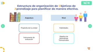 Planificacion efectiva para una clase, recoendaciones y componenetes de ...