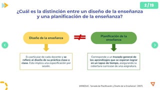 Planificacion efectiva para una clase, recoendaciones y componenetes de ...