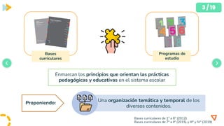 Planificacion efectiva para una clase, recoendaciones y componenetes de ...
