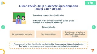 Planificacion efectiva para una clase, recoendaciones y componenetes de ...