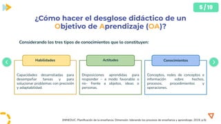 Planificacion efectiva para una clase, recoendaciones y componenetes de ...