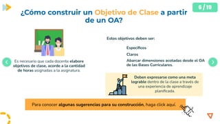Planificacion efectiva para una clase, recoendaciones y componenetes de ...