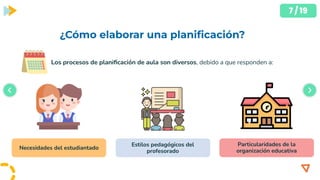 Planificacion efectiva para una clase, recoendaciones y componenetes de ...