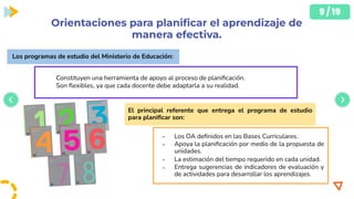 Planificacion efectiva para una clase, recoendaciones y componenetes de ...