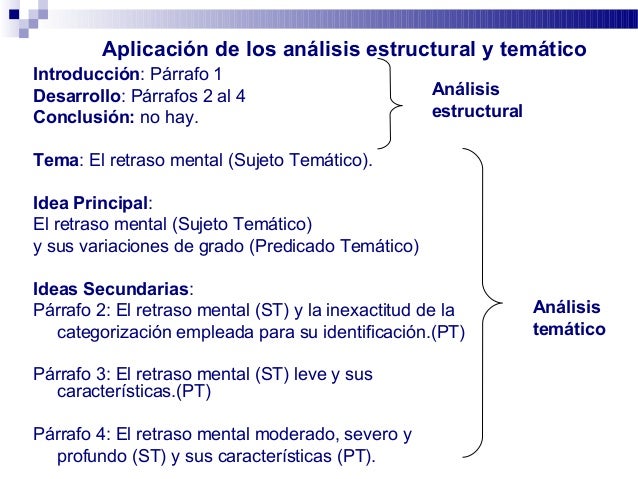 Capsula 3 Analisis