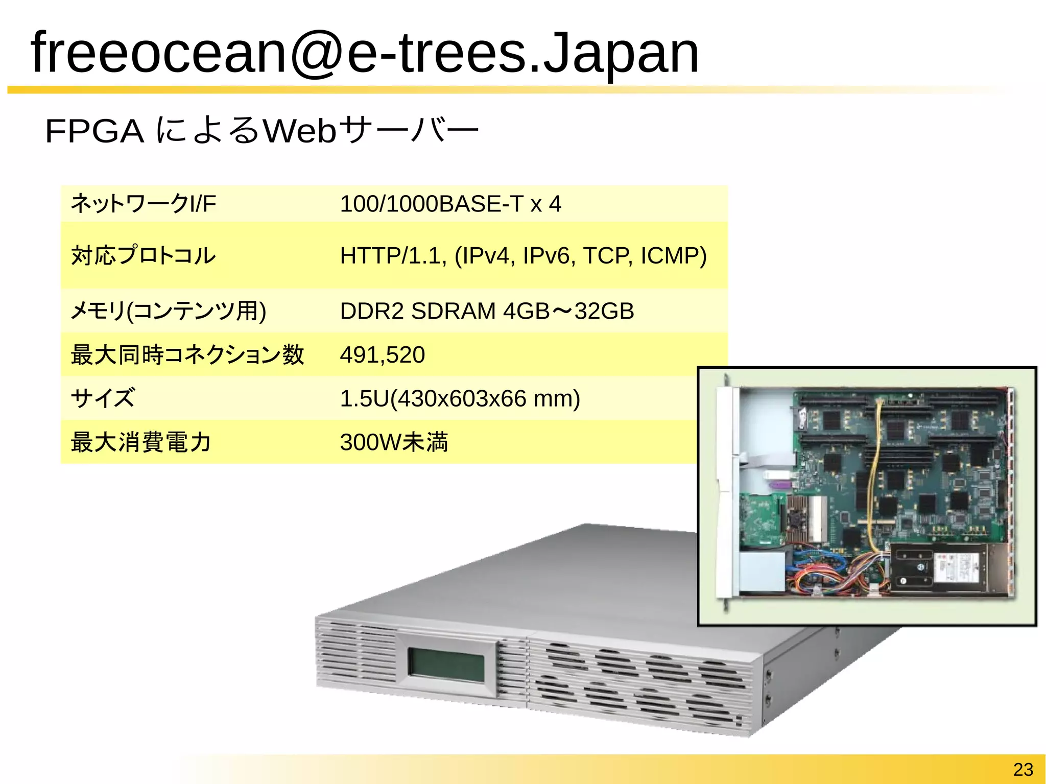 23 
freeocean@e-trees.Japan 
FPGA によるWebサーバー 
ネットワークI/F 100/1000BASE-T x 4 
対応プロトコルHTTP/1.1, (IPv4, IPv6, TCP, ICMP) 
メモリ(コンテンツ用) DDR2 SDRAM 4GB〜32GB 
最大同時コネクション数491,520 
サイズ1.5U(430x603x66 mm) 
最大消費電力300W未満 
 