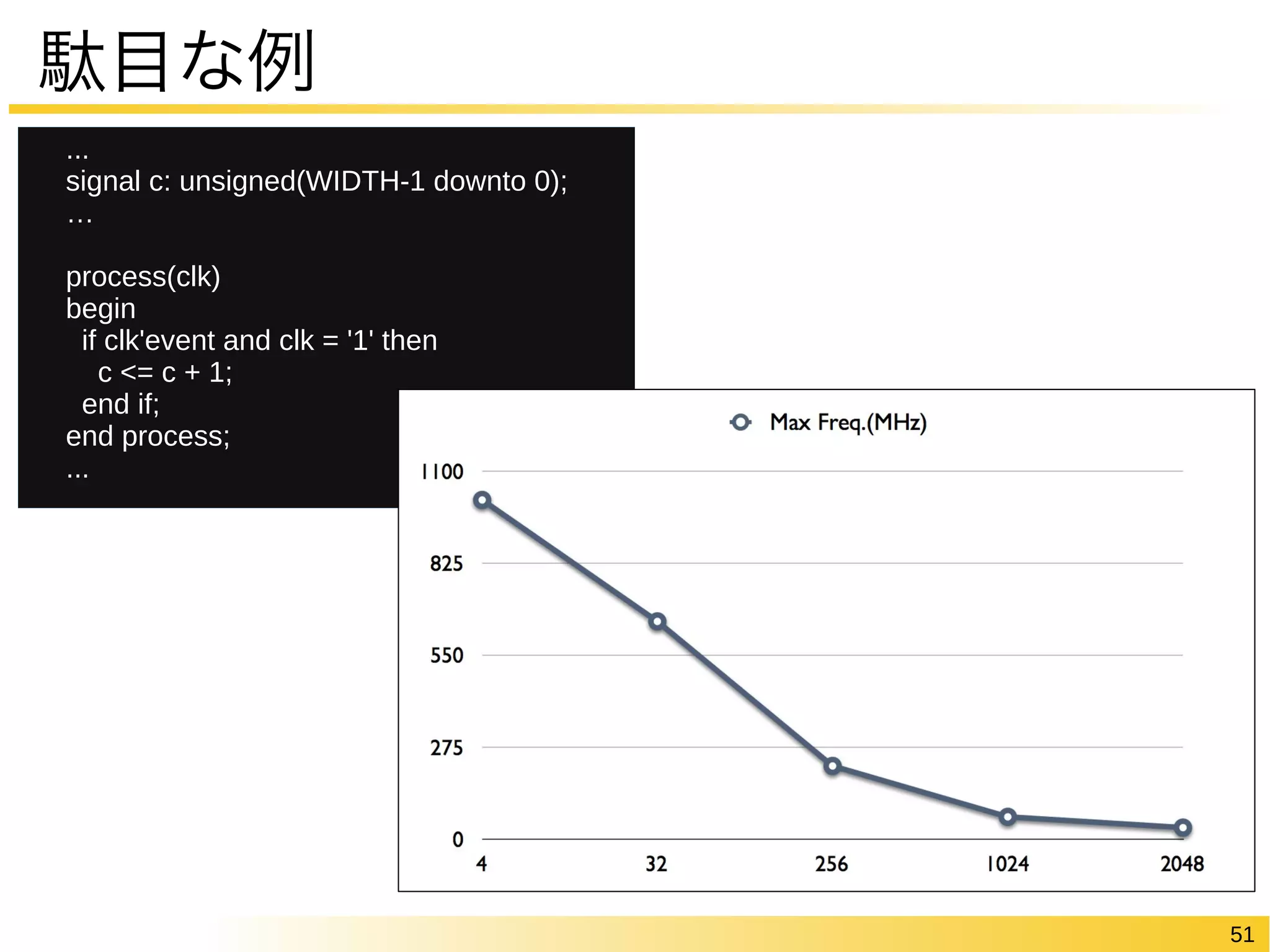 51 
駄目な例 
... 
signal c: unsigned(WIDTH-1 downto 0); 
… 
process(clk) 
begin 
if clk'event and clk = '1' then 
c <= c + 1; 
end if; 
end process; 
... 
 