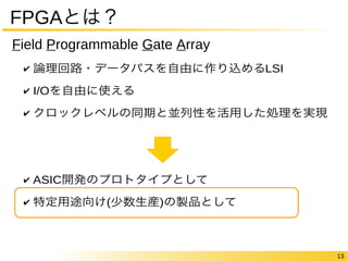 13 
FPGAとは？ 
Field Programmable Gate Array 
✔ 論理回路・データパスを自由に作り込めるLSI 
✔ I/Oを自由に使える 
✔ クロックレベルの同期と並列性を活用した処理を実現 
✔ ASIC開発のプロトタイプとして 
✔ 特定用途向け(少数生産)の製品として 
 