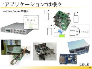 17 
“アプリケーション”は様々 
Node 0 
Node 1 
Node N 
+ Node i 
Op 
Op 
Op 
... 
e-trees.Japanの場合 
などなど 
 