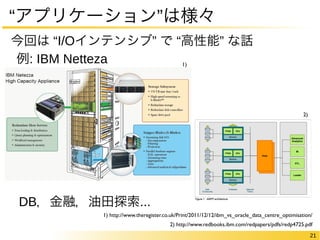 21 
“アプリケーション”は様々 
今回は “I/Oインテンシブ” で “高性能” な話 
1) http://www.theregister.co.uk/Print/2011/12/12/ibm_vs_oracle_data_centre_optimisation/ 
2) http://www.redbooks.ibm.com/redpapers/pdfs/redp4725.pdf 
DB，金融，油田探索... 
1) 
2) 
例: IBM Netteza 
 
