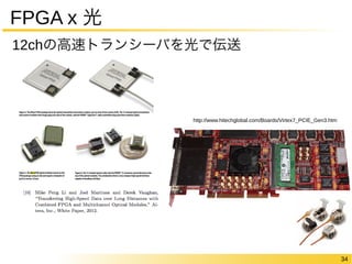 34 
FPGA x 光 
12chの高速トランシーバを光で伝送 
http://www.hitechglobal.com/Boards/Virtex7_PCIE_Gen3.htm 
 
