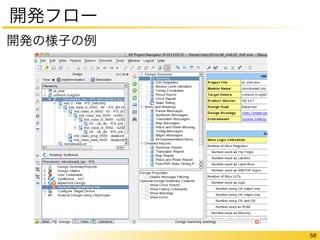 58 
開発フロー 
開発の様子の例 
 
