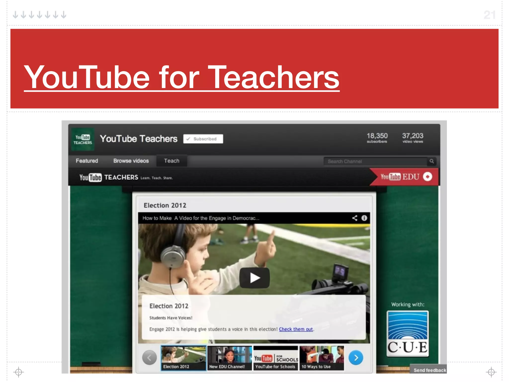 YouTube for Teachers
21
 