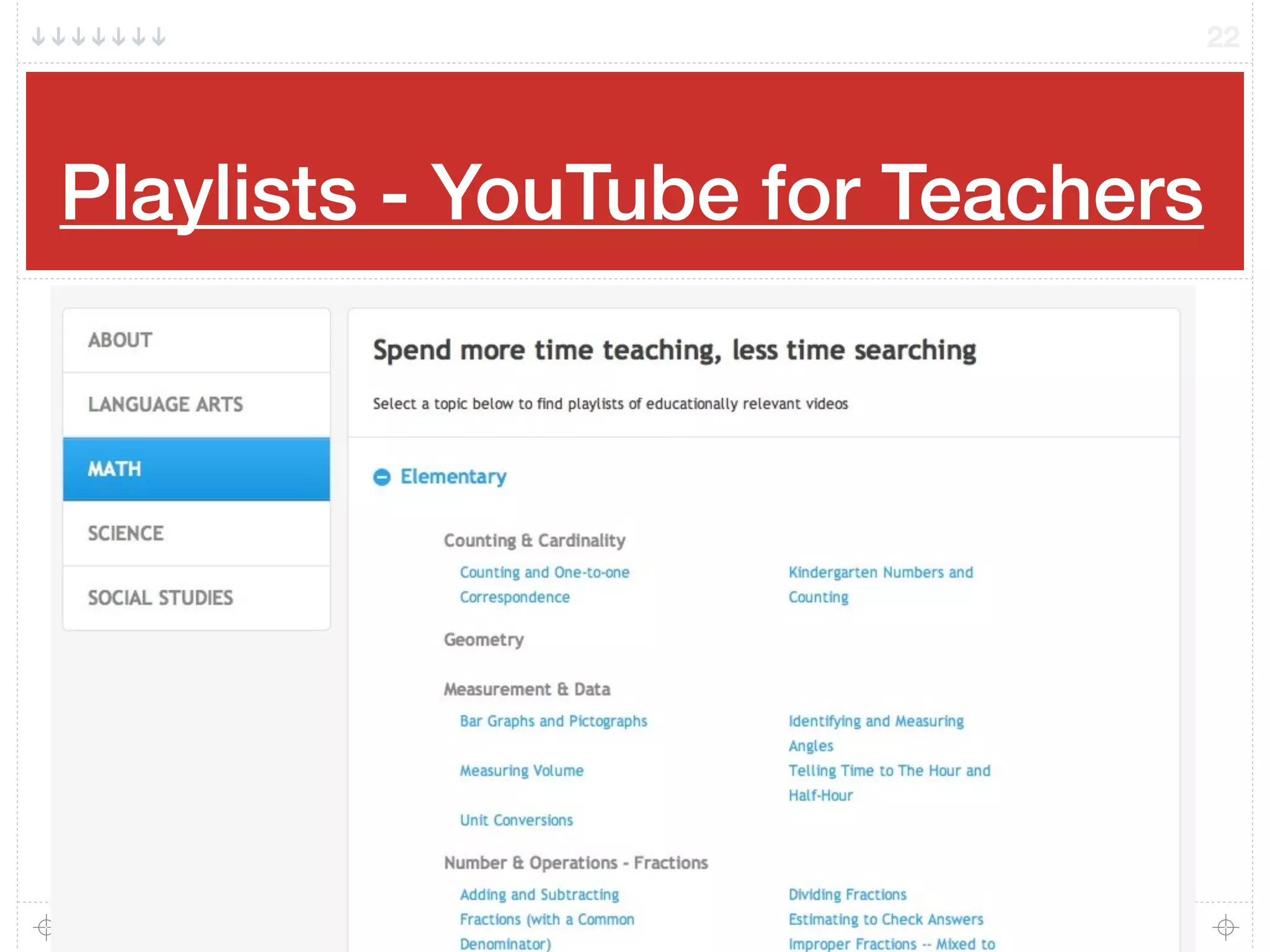Playlists - YouTube for Teachers
22
 