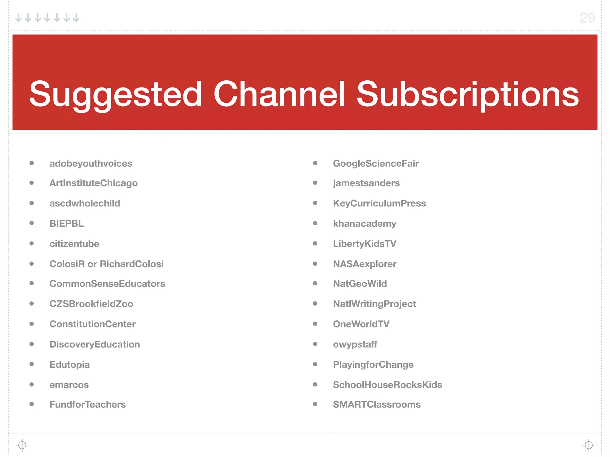 Suggested Channel Subscriptions
29
• adobeyouthvoices
• ArtInstituteChicago
• ascdwholechild
• BIEPBL
• citizentube
• ColosiR or RichardColosi
• CommonSenseEducators
• CZSBrookﬁeldZoo
• ConstitutionCenter
• DiscoveryEducation
• Edutopia
• emarcos
• FundforTeachers
• GoogleScienceFair
• jamestsanders
• KeyCurriculumPress
• khanacademy
• LibertyKidsTV
• NASAexplorer
• NatGeoWild
• NatlWritingProject
• OneWorldTV
• owypstaff
• PlayingforChange
• SchoolHouseRocksKids
• SMARTClassrooms
 