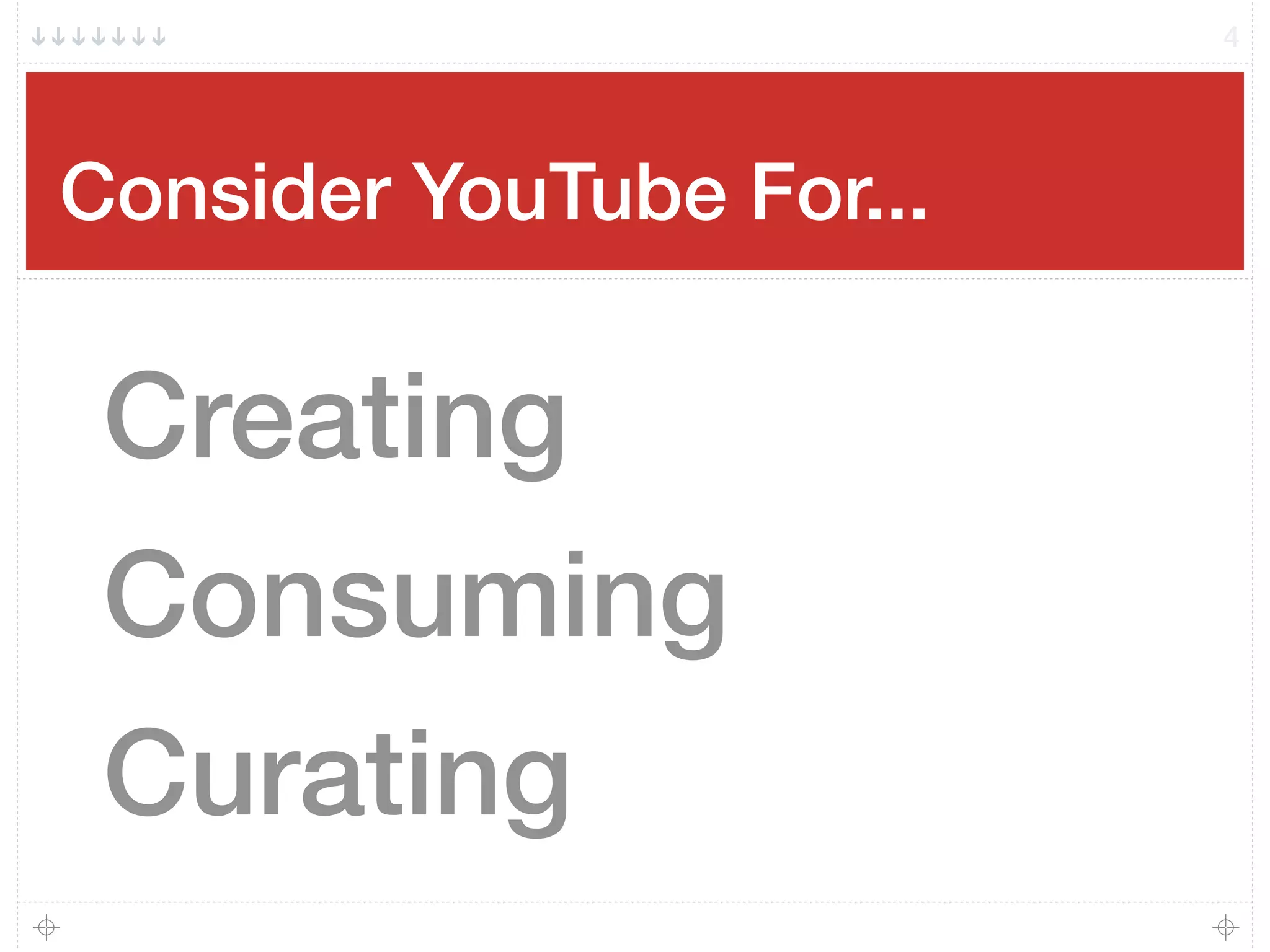 Consider YouTube For...
4
Creating
Consuming
Curating
 