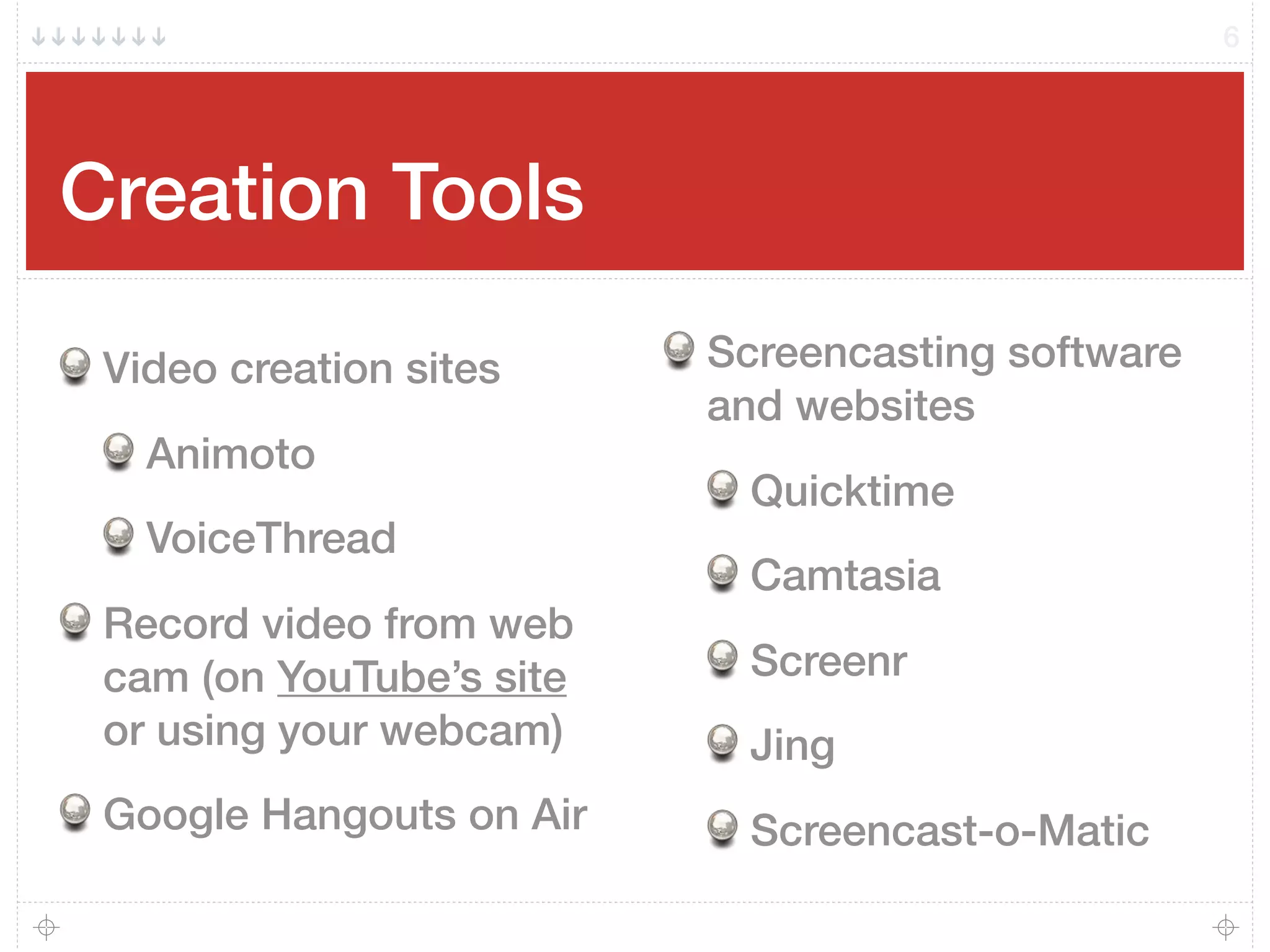 Creation Tools
Video creation sites
Animoto
VoiceThread
Record video from web
cam (on YouTube’s site
or using your webcam)
Google Hangouts on Air
Screencasting software
and websites
Quicktime
Camtasia
Screenr
Jing
Screencast-o-Matic
6
 