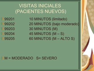 VISITAS INICIALES  (PACIENTES NUEVOS) 99201 10 MINUTOS (limitado) 99202 20 MINUTOS (bajo moderado) 99203 30 MINUTOS (M) 99204 45 MINUTOS (M – S) 99205 60 MINUTOS (M – ALTO S) M = MODERADO  S= SEVERO 