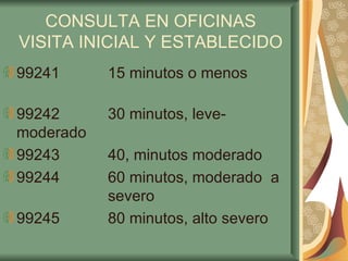 CONSULTA EN OFICINAS VISITA INICIAL Y ESTABLECIDO 99241 15 minutos o menos  99242 30 minutos, leve-moderado 99243 40, minutos moderado 99244 60 minutos, moderado  a  severo 99245 80 minutos, alto severo 