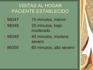 VISITAS AL HOGAR PACIENTE ESTABLECIDO 99347 15 minutos, menor 99348 25 minutos, bajo  moderado 99349 40 minutos, modera- severo 99350 60 minutos, alto severo 