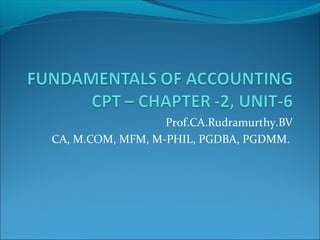 Prof.CA.Rudramurthy.BV
CA, M.COM, MFM, M-PHIL, PGDBA, PGDMM.
 