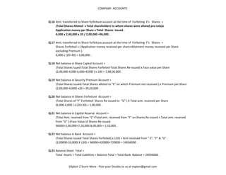 COMPANY ACCOUNTS



Q.16 Amt. transferred to Share forfeiture account at the time of Forfeiting E's Shares =
     (Total Shares Alloted x Total shareholders to whom shares were alloted pro-rata)x
     Application money per Share x Total Shares Issued .
     4,000 x 2,40,000 x 20 / 2,00,000 =96,000 .

Q.17 Amt. transferred to Share forfeiture account at the time of Forfeiting F's Shares =
     Shares Forfeited x ( Application money received per share+Allotment money received per Share
     excluding Premium ).
     6,000 x (20+30) = 3,00,000 .

Q.18 Net balance in Share Capital Account =
     (Total Shares Iuued-Total Shares Forfeited-Total Shares Re-issued) x Face value per Share
     (2,00,000-4,000-6,000+8,000 ) x 100 = 1,98,00,000 .

Q.19 Net balance in Security Premium Account =
     (Total Shares Issued-Total Shares alloted to "E" on which Premium not received ) x Premium per Share
     (2,00,000-4,000) x20 = 39,20,000 .

Q.20 Net balance in Shares Forfeiture Account =
     (Total Shares of "F" Forfeited- Shares Re-issued to "G" ) X Total amt. received per Share
     (6,000-4,000 ) x (20+30) = 1,00,000 .

Q.21 Net balance in Capital Reserve Account =
     (Total Amt. received from "E"+Total amt. received from "F" on Shares Re-issued + Total amt. received
     from "G" )-(Face Value of Shares Re-issued.
     96000+2,00,000+7,20,000-8,00,000 = 2,16,000 .

Q.22 Net balance in Bank Account =
     (Total Shares Issued-Total Shares Forfeited) x 120) + Amt received from " E", "F" & "G" .
     (2,00000-10,000) X 120) + 96000+420000+720000 = 24036000 .

Q.23 Balance Sheet Total =
     Total Assets = Total Liabilities = Balance Total = Total Bank Balance = 24036000 .


               VXplain 2 Score More - Post your Doubts to us at vxplain@gmail.com
 