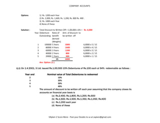 COMPANY ACCOUNTS



    Options             1) Rs. 1200 each Year
                        2) Rs. 2,000, Rs. 1,600, Rs. 1,200, Rs. 800 Rs. 400 .
                        3) Rs. 1000 each Year
                        4) None of these

    Solution :          Total Discount to Written Off = 1,00,000 x 6% =     Rs. 6,000
                   Year Debenture Ratio of Amt. of discount to
                        Outstanding benefit      be written off
                                      derived
                                      (Weights)
                      1       100000 5 Years        2000                   6,0000 x 5 / 15
                      2        80000 4 Years        1600                   6,0000 x 4 / 15
                      3        60000 3 Years        1200                   6,0000 x 3 / 15
                      4        40000 2 Years         800                   6,0000 x 2 / 15
                      5        20000 1 Years         400                   6,0000 x 1 / 15
                                          15        6000
                        Ans Option ( 2 )

Q.2) On 1.4.2001, X Ltd. issued Rs.1,00,000 15% Debentures of Rs.100 each at 94% redeemable as follows :

        Year end                 Nominal value of Total Debentures to redeemed
              2                              10%
              3                              20%
              4                              30%
              5                              40%
                        The amount of discount to be written off each year assuming that the company closes its
                        accounts on financial year basis is
                                   (a) Rs.2,400, Rs.1,800, Rs.1,200, Rs.600
                                   (b) Rs.1,500, Rs.1,500, Rs.1,350, Rs.1,050, Rs.600
                                   (c) Rs.1,200 each year
                                   (d) None of these



                                  VXplain 2 Score More - Post your Doubts to us at vxplain@gmail.com
 