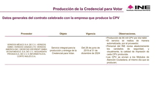 CPT-DPSE-Centro de Producción de Credenciales Marzo 2023_070323.pptx