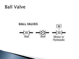 HNO3 MANUFACTURING WITH PROCESS FLOW DIAGRAM